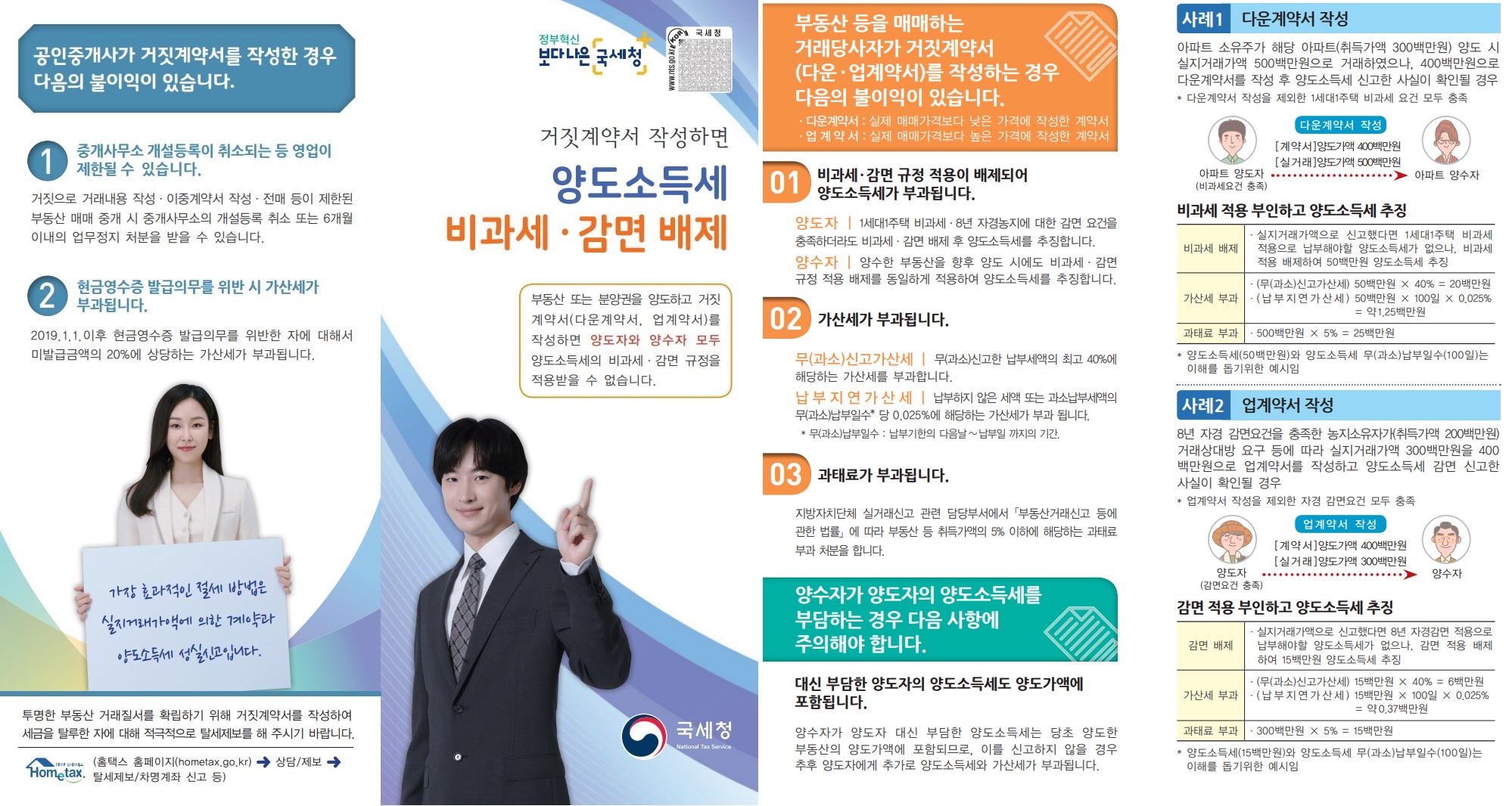 양도소득세 비과세`감면 배제